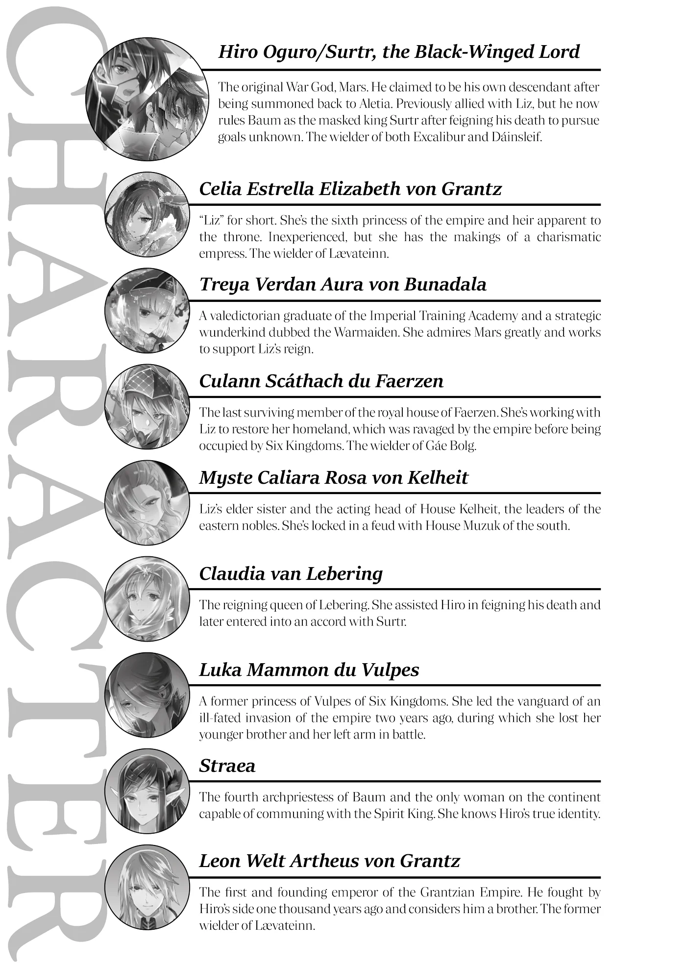 characters