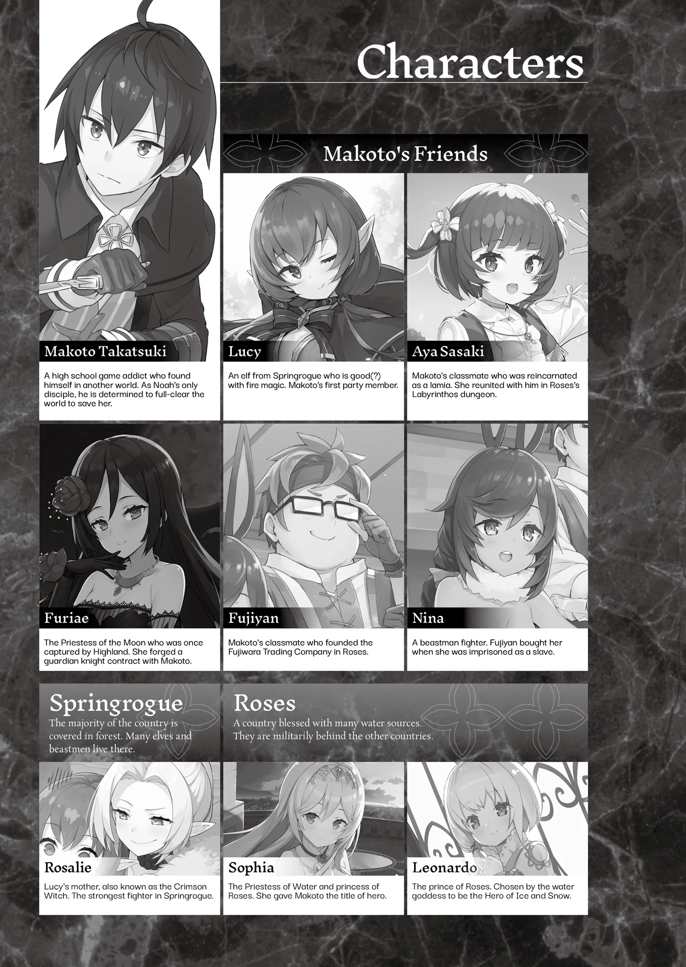 Characters1