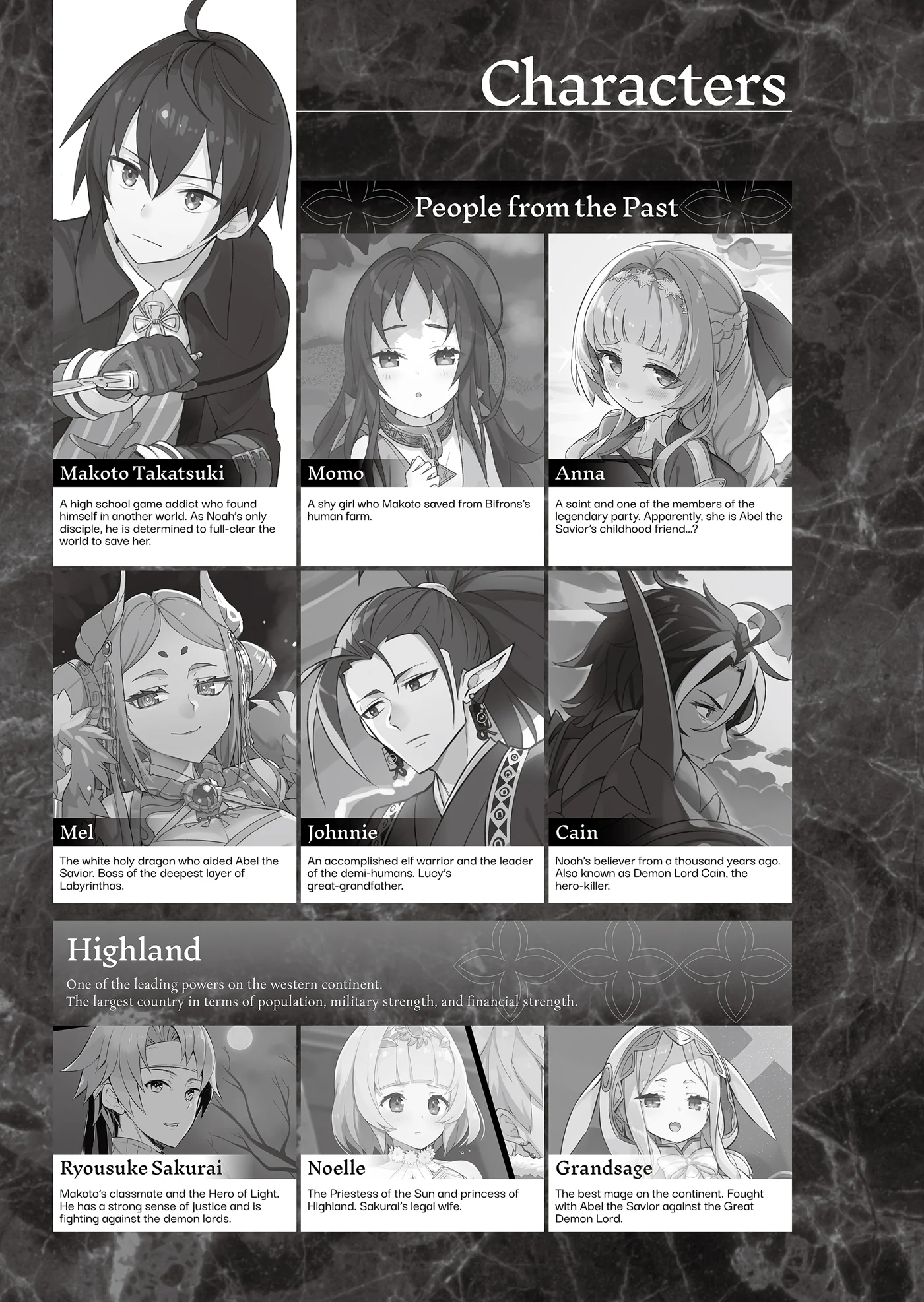Characters1