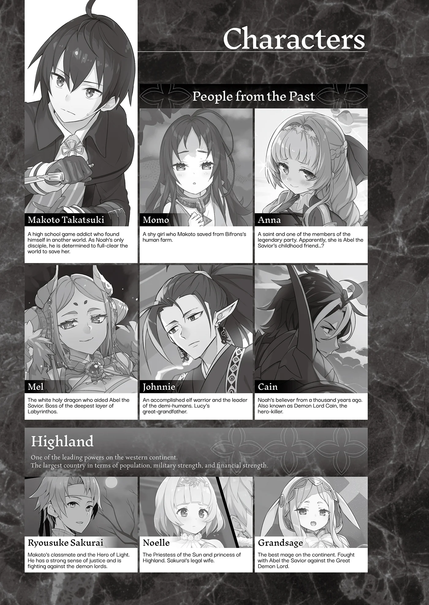 Characters1