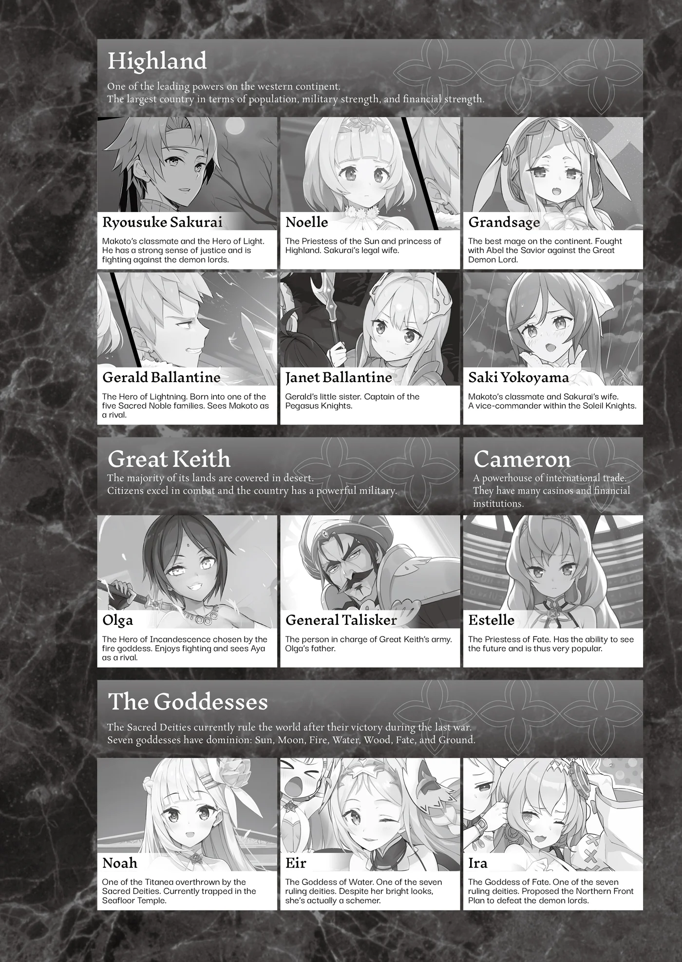 Characters2