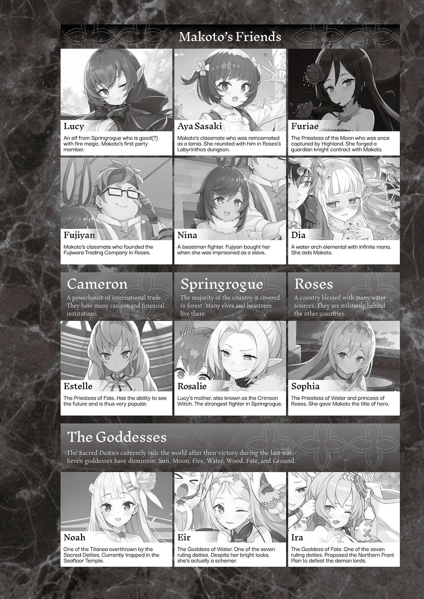 Characters2