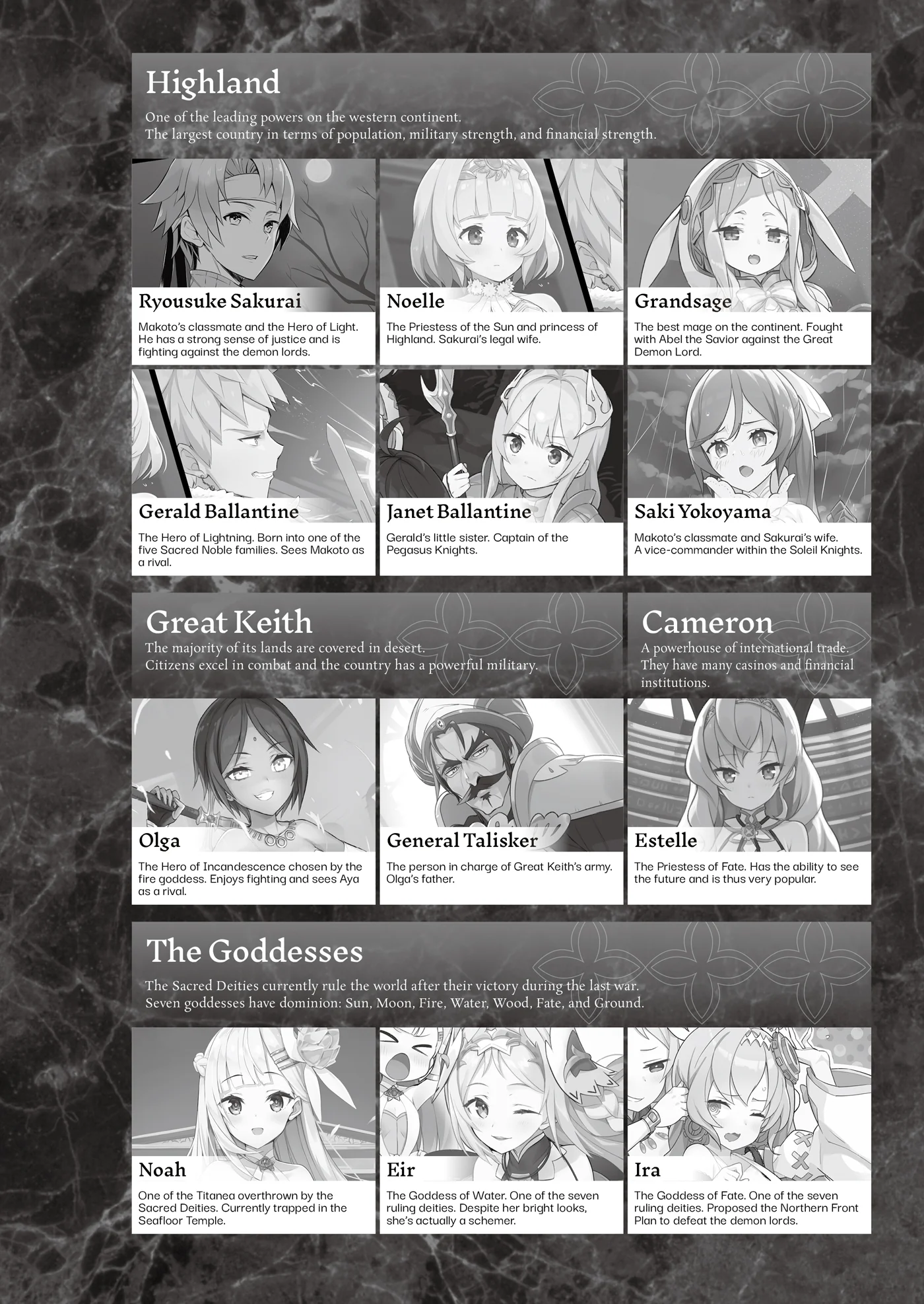 Characters2